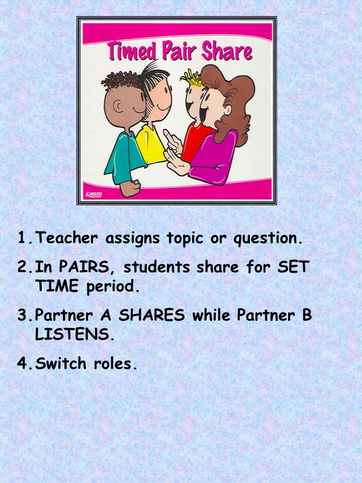 Teacher assigns topic or question.
