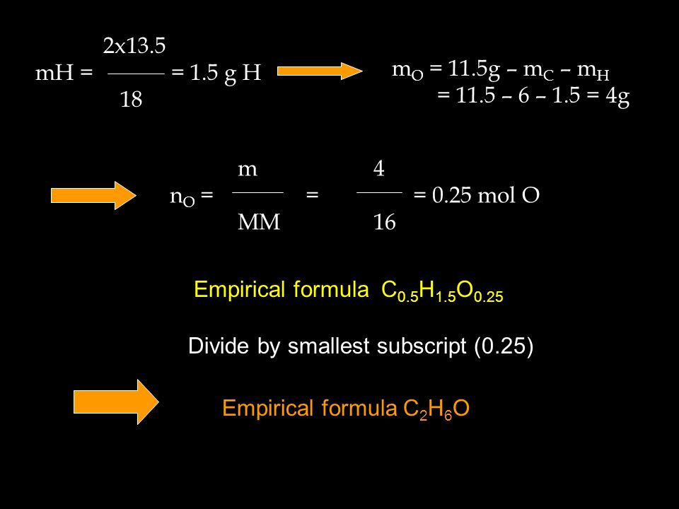 2x13.5 mH = = 1.5 g H. 18. mO = 11.5g – mC – mH. = 11.5 – 6 – 1.5 = 4g. m 4. nO = = = 0.25 mol O.