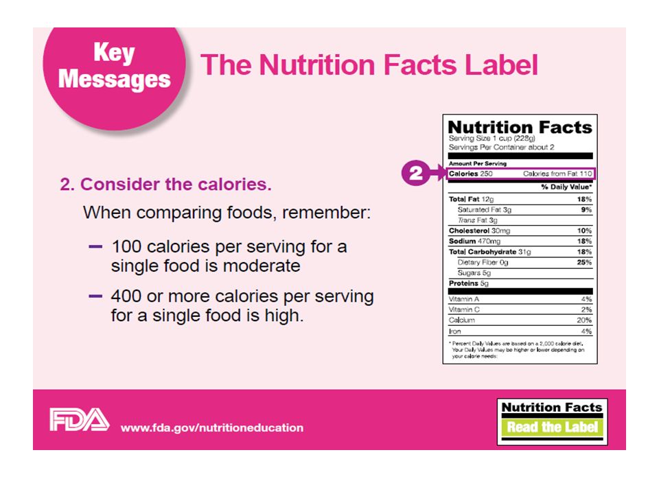 Food Label Lingo Understanding Food Labels - ppt video online ...