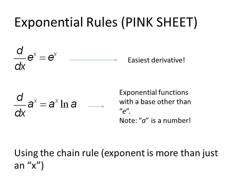 Exponential And Log Derivatives Ppt Video Online Download