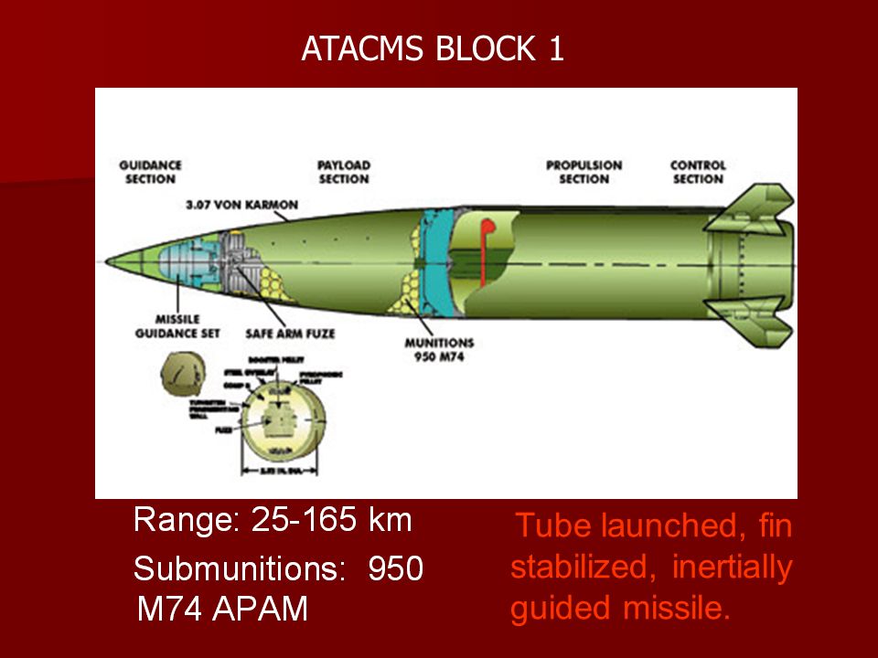 Атакмс характеристики дальность стрельбы. MGM-140a atacms Block 1. MGM-140 atacms характеристики. ОТРК MGM-140 atacms. Ракета MGM-140 atacms.