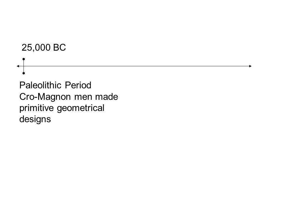 25,000 BC Paleolithic Period Cro-Magnon men made primitive geometrical designs