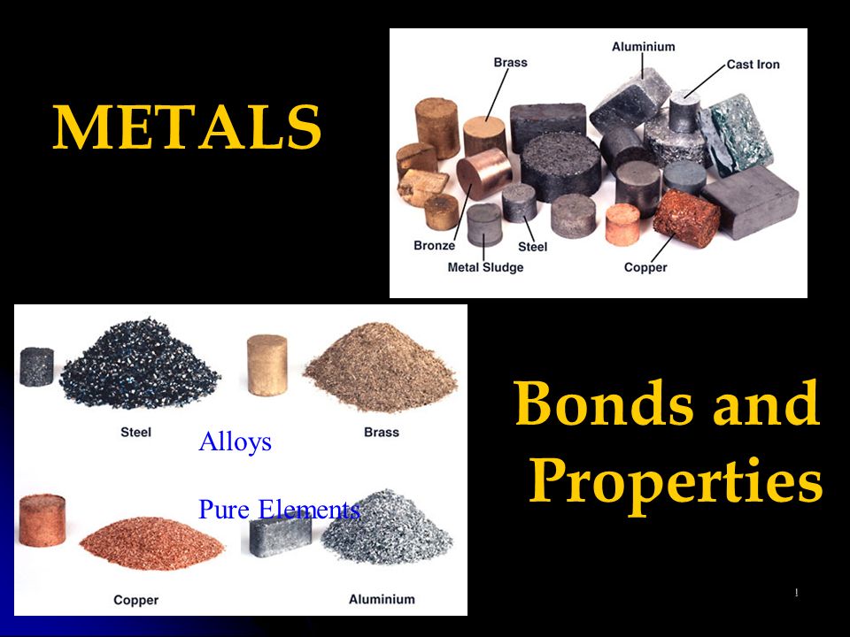 Alloy properties. Metals and Alloys. Metals non Metals. Examples of Alloys. Properties of Metal elements.