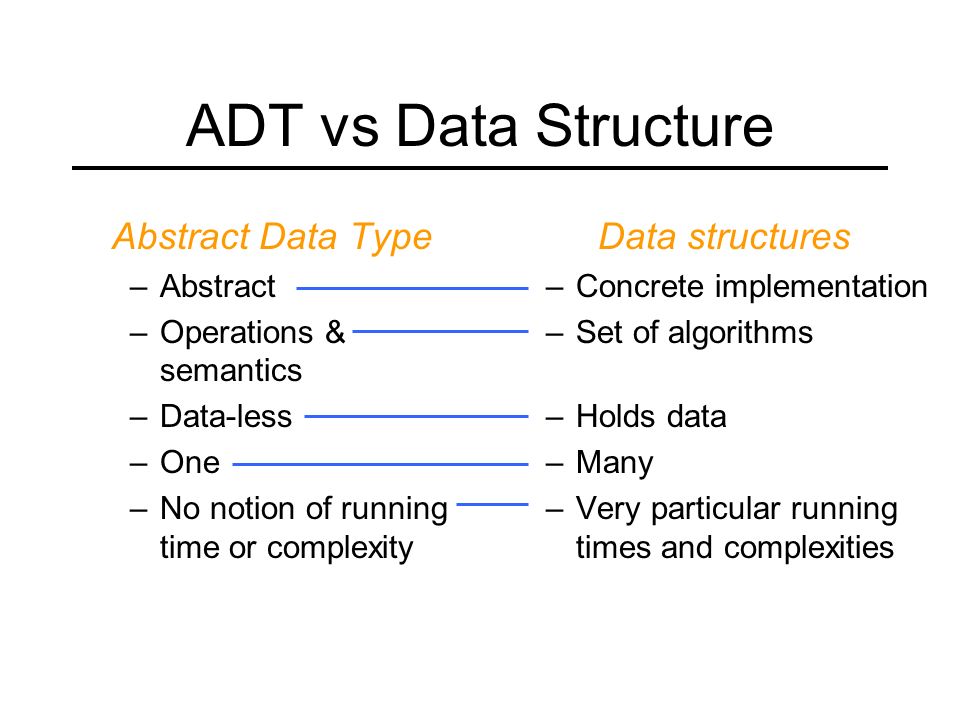 Cse 326 Data Structures Lecture 12 Ppt Download