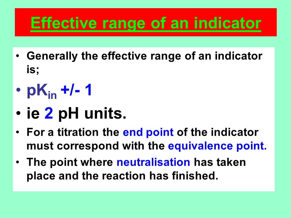 Effective range of an indicator