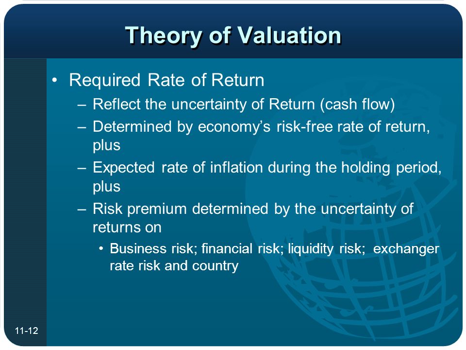 Theory of Valuation Required Rate of Return