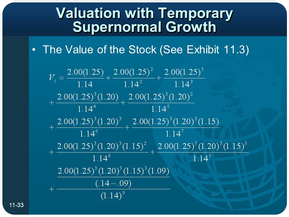 Valuation with Temporary Supernormal Growth