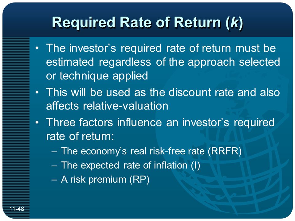 Required Rate of Return (k)