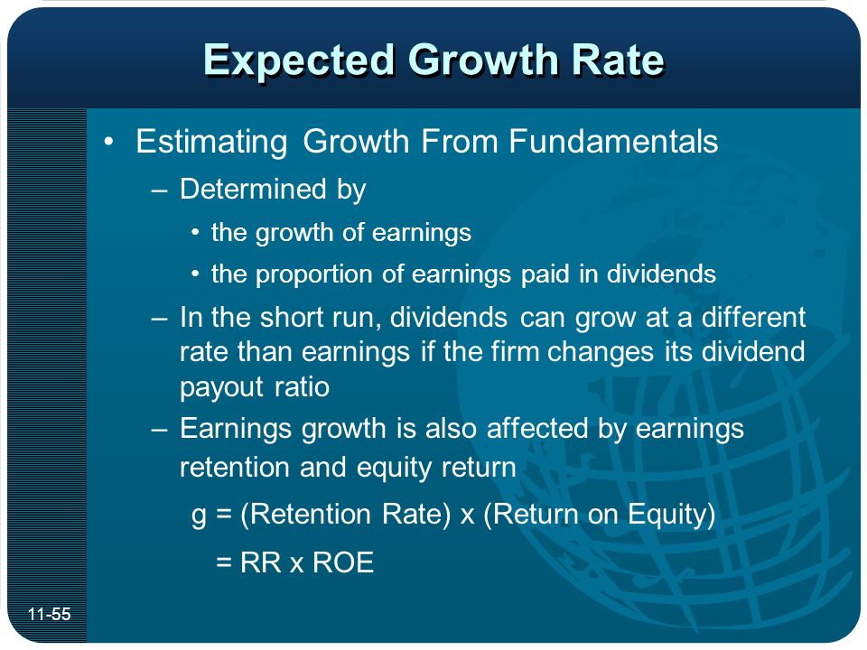 Expected Growth Rate Estimating Growth From Fundamentals Determined by