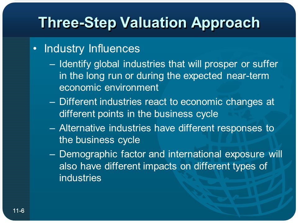 Three-Step Valuation Approach