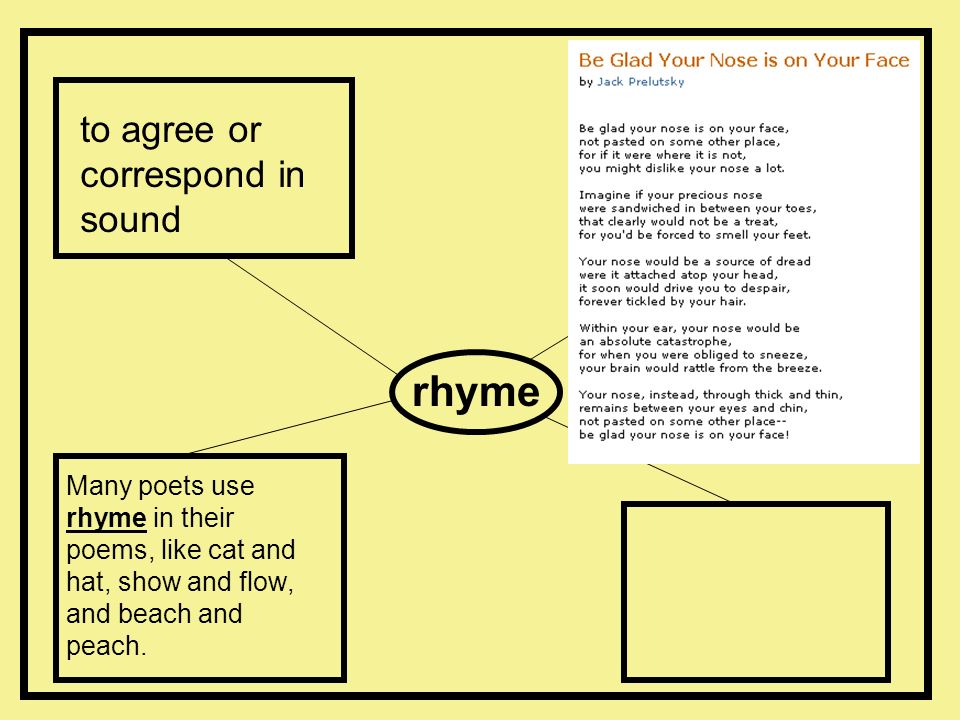Focus On Genre Poetry Poems Can Create Songs Without Music Ppt