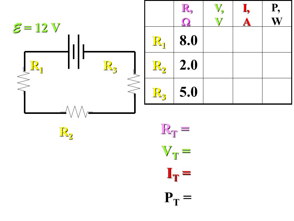 Current Electricity And Circuits Ppt Video Online Download