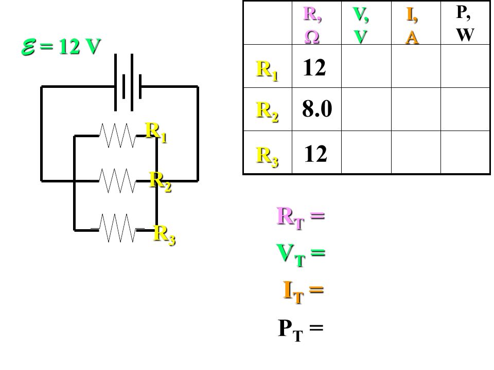Current Electricity And Circuits Ppt Video Online Download