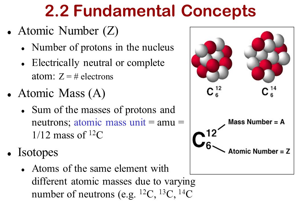 atomic quantity number 2: and Interatomic Structure ppt Bonding Atomic Chapter atomic quantity number 2: and Interatomic Structure ppt Bonding Atomic Chapter