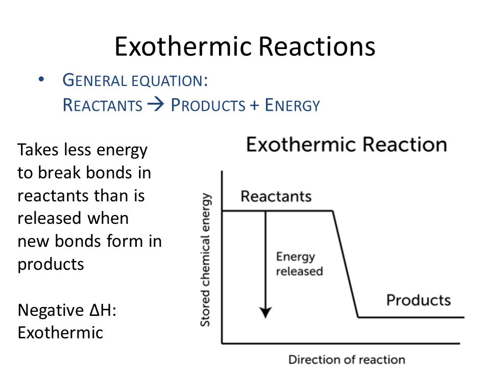 Exothermic Reactions General equation: Reactants  Products + Energy