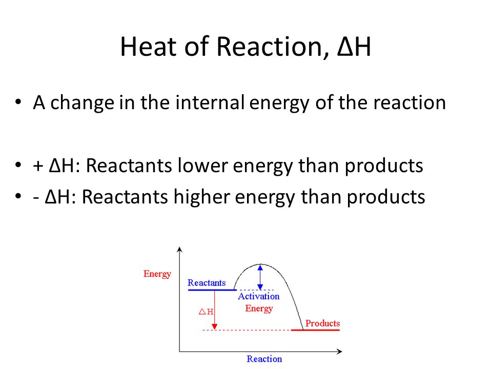 Heat of Reaction, ΔH A change in the internal energy of the reaction