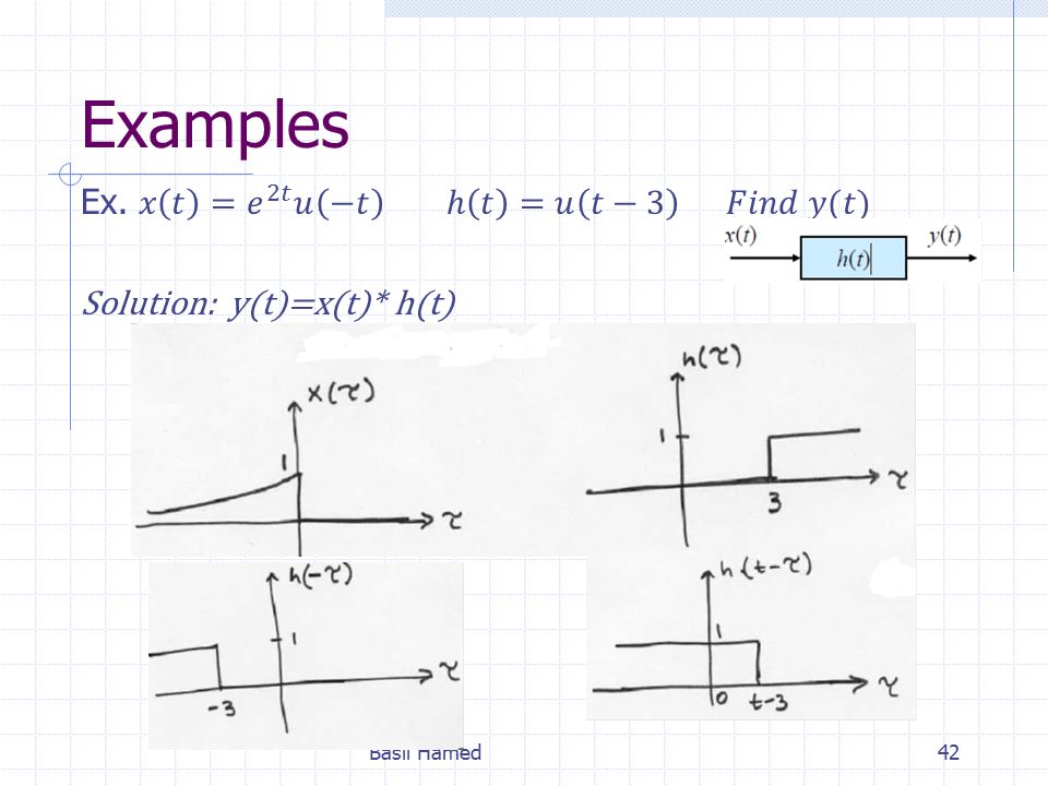 Chapter 2 Time Domain Analysis Of Ct System Basil Hamed Ppt Video Online Download