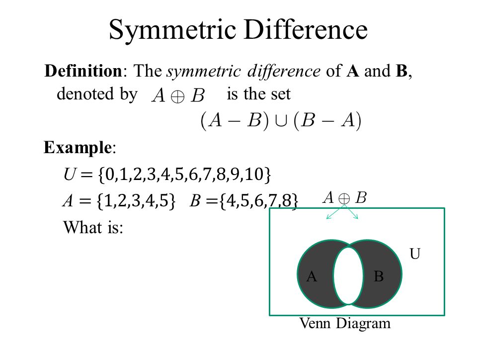 
Wolfram Differential