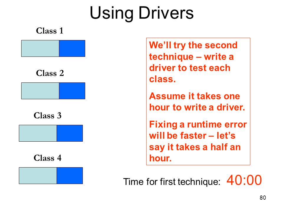Using Drivers Class 1. We’ll try the second technique – write a driver to test each class. Assume it takes one hour to write a driver.