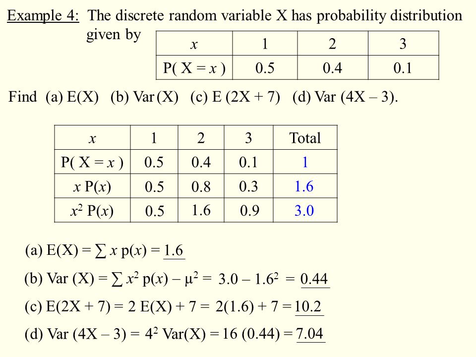 Discrete Random Variables Ppt Video Online Download