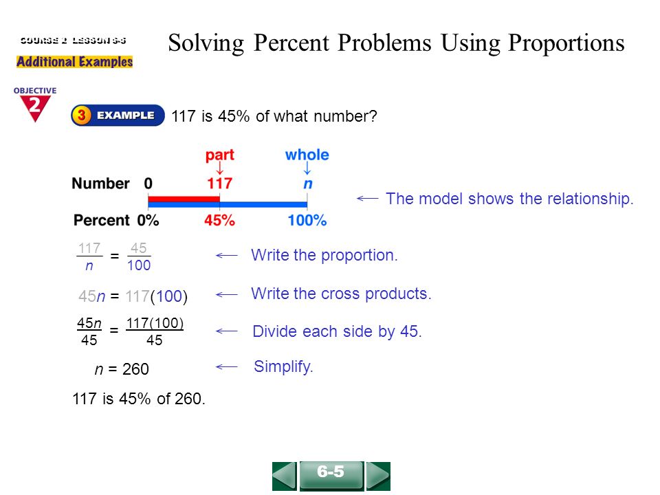 Solving Percent Problems Using Proportions
