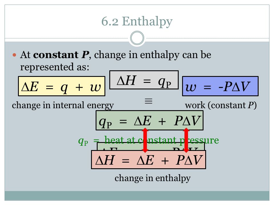 Heats Of Reaction And Chemical Change Ppt Video Online Download