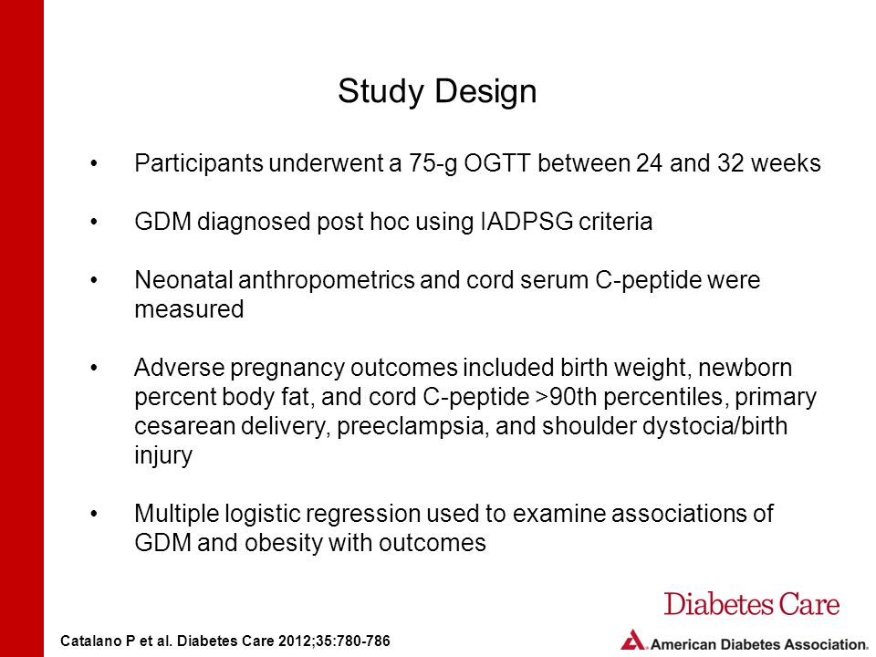 Study Design Participants underwent a 75-g OGTT between 24 and 32 weeks. GDM diagnosed post hoc using IADPSG criteria.