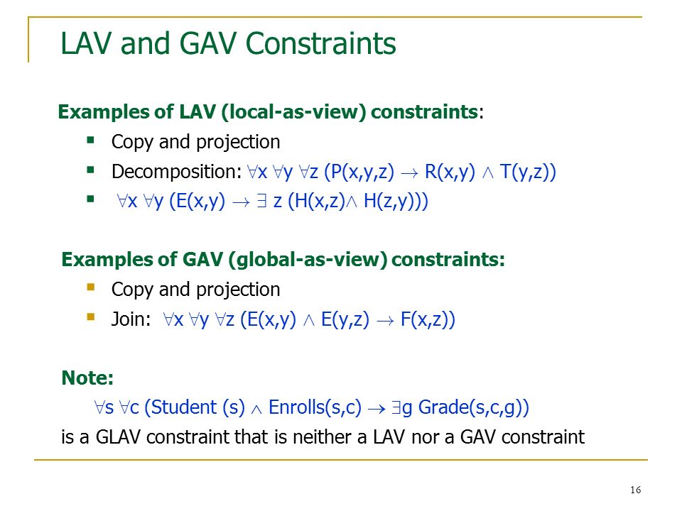 Composing And Inverting Schema Mappings Ppt Video Online Download