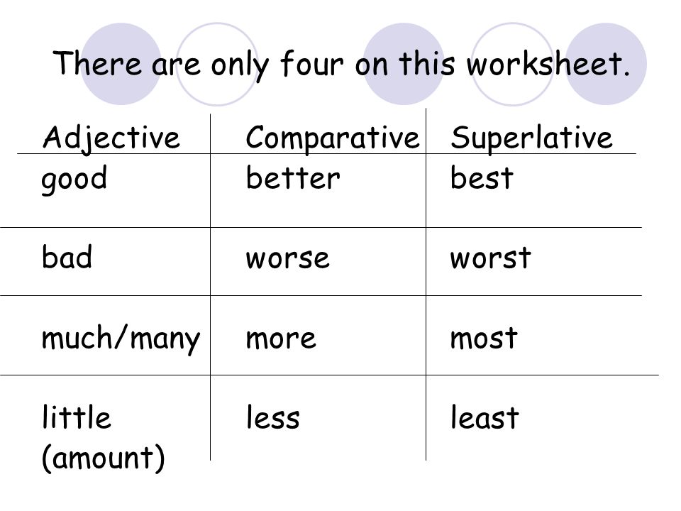 Comparative and superlative adjectives many