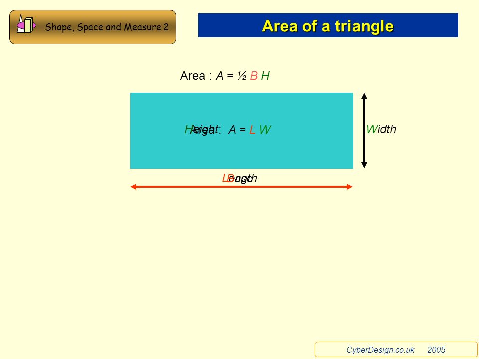 Area of a triangle Area : A = ½ B H Height Area : A = L W Width Length