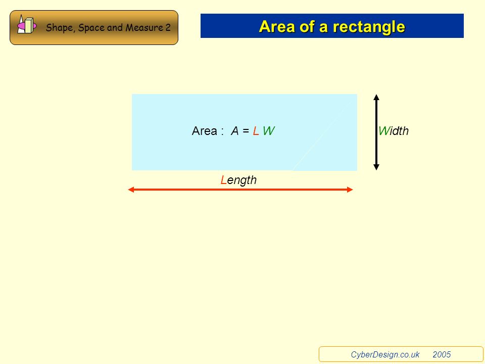 Area of a rectangle Area : A = L W Width Length