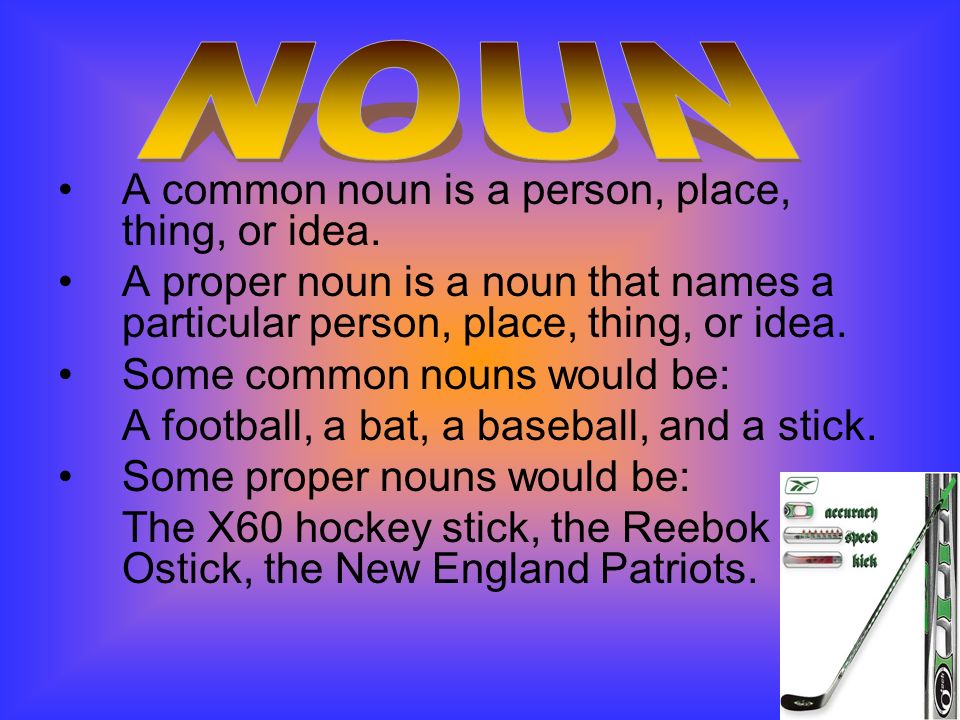 THE 12 Noun, Verb, Adjective, Adverb, Preposition, Predicate Nominative,  Predicate Adjective, Conjunctions, Pronoun, Direct Object, Indirect Object,  interjection. - ppt video online download