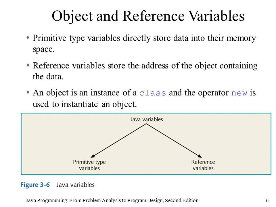 Lecture 2 Objectives Learn About Objects And Reference Variables Ppt Video Online Download