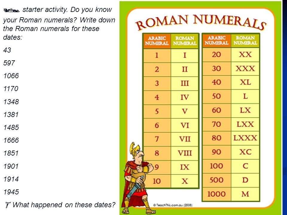 Write down the Date. Writing Roman Numerals. Numeral is. Write down the Dates ответы.