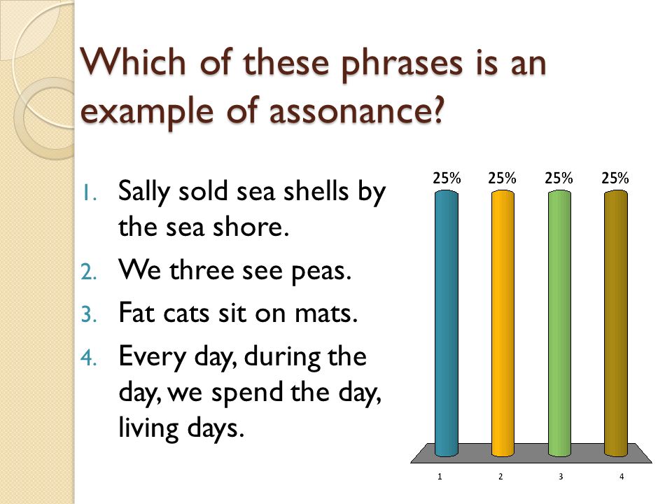 Which of these phrases is an example of assonance