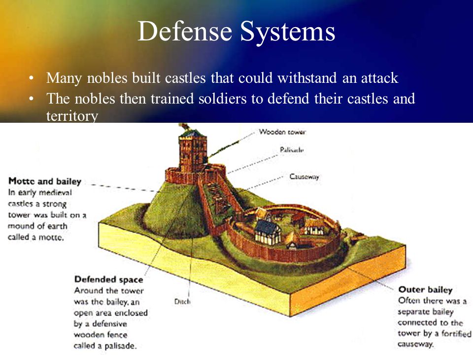 Defense Systems Many nobles built castles that could withstand an attack.