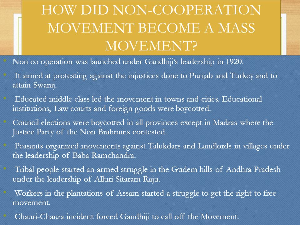 non cooperation movement