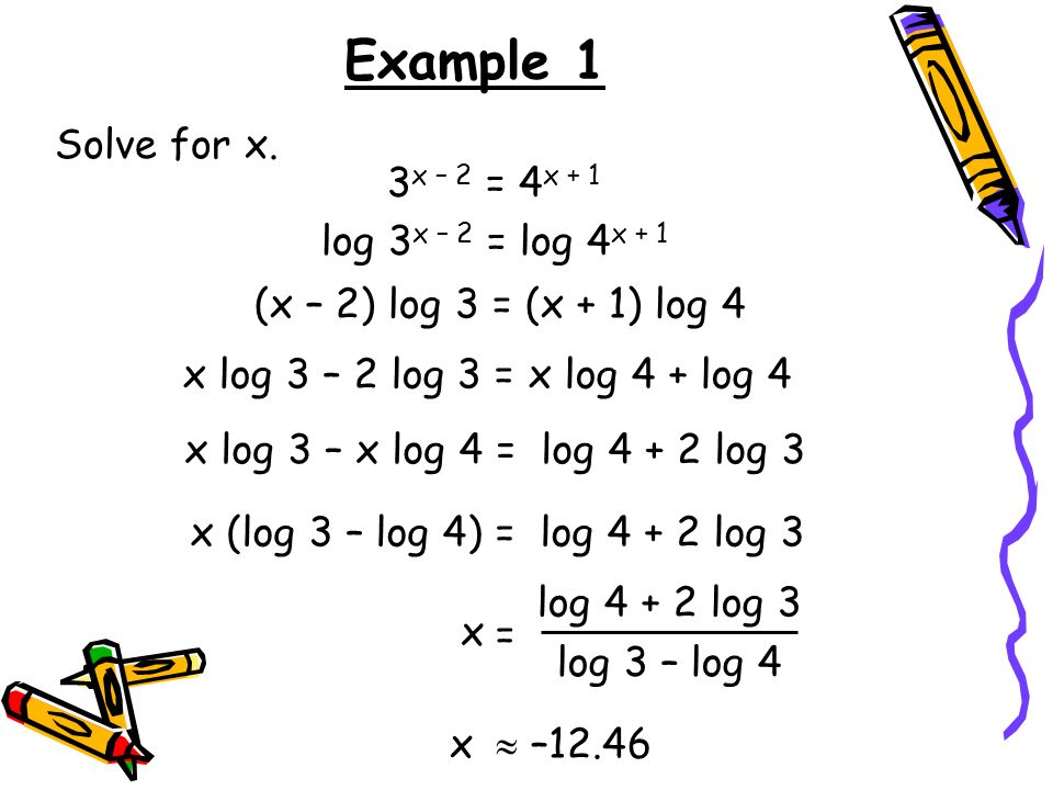 Log 2 2 x 2 24. Log. Log2 4. Лог3 x2-x-3 +log3 (2x2. 3 3 Лог 3 2.