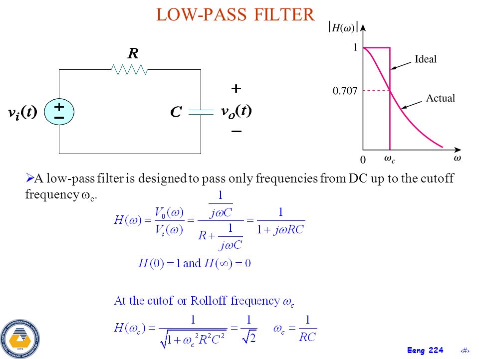 Lower filter. Low Pass Passive Filter. Low Pass Filter схема. Ideal High Pass Filter. High Pass Filter Formula.