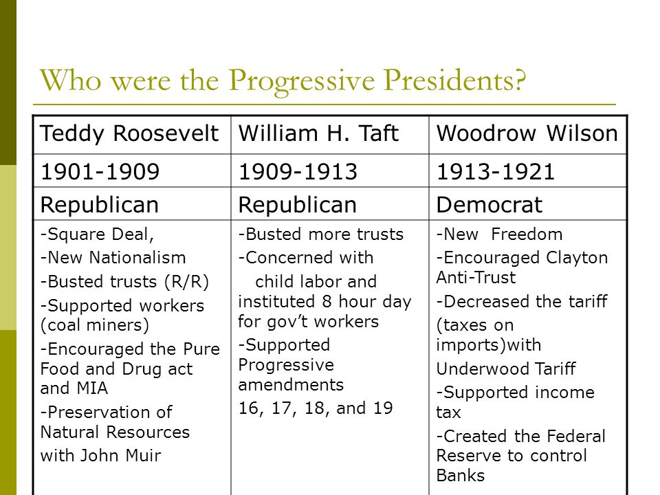 Progressive Era Presidents Chart Answers