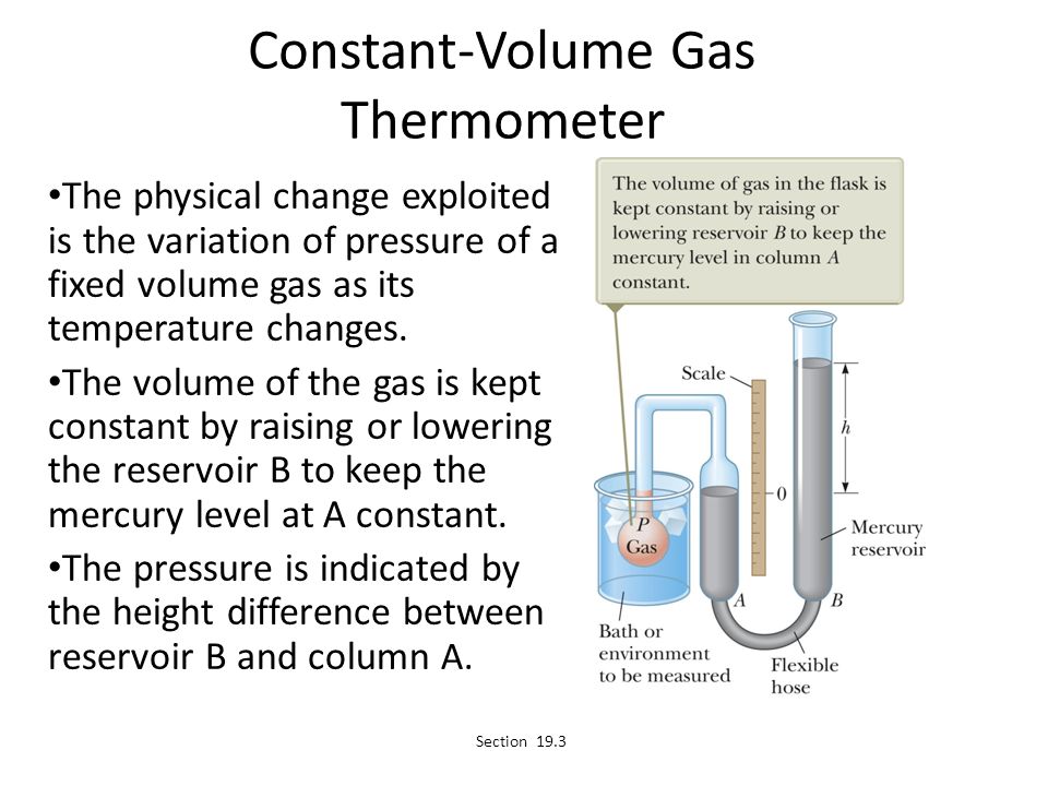 principle of constant pressure gas thermometer