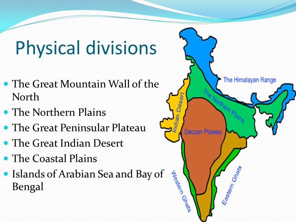 the physical divisions of india