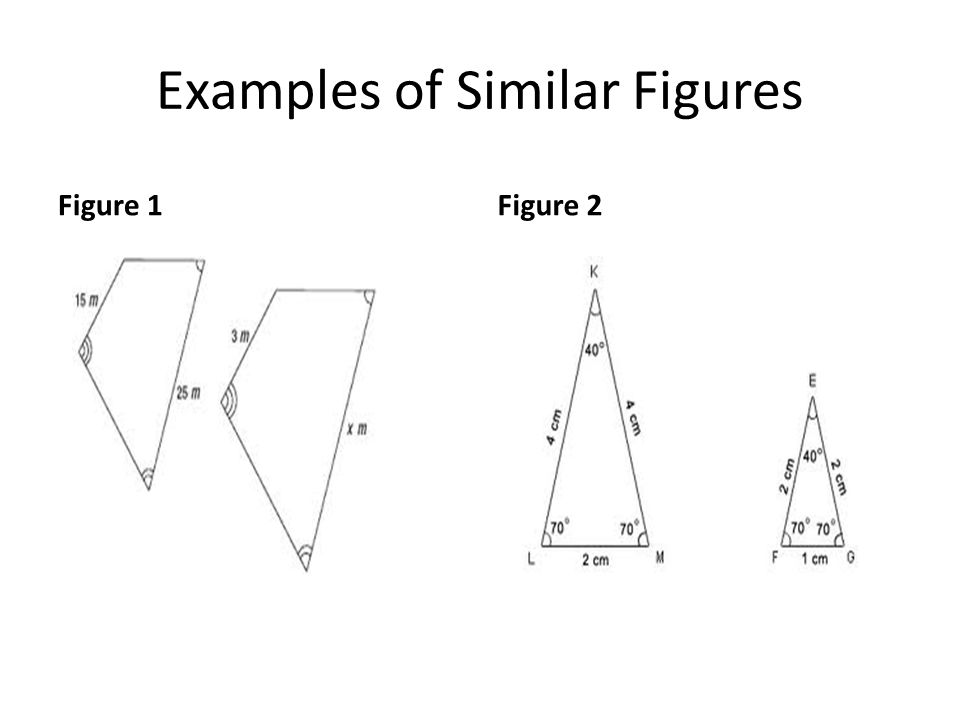 Examples of Similar Figures