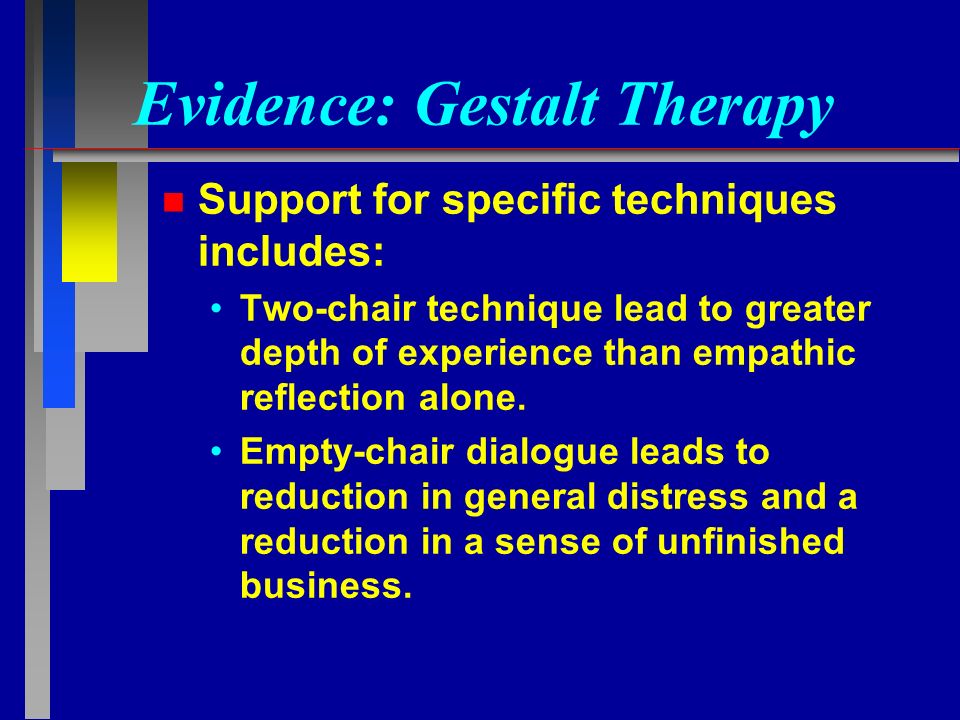 Gestalt Therapy Slides Created By Barbara A Cubic Ph D