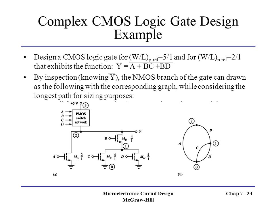 Chapter 7 Complementary Mos Cmos Logic Design Ppt Video Online Download