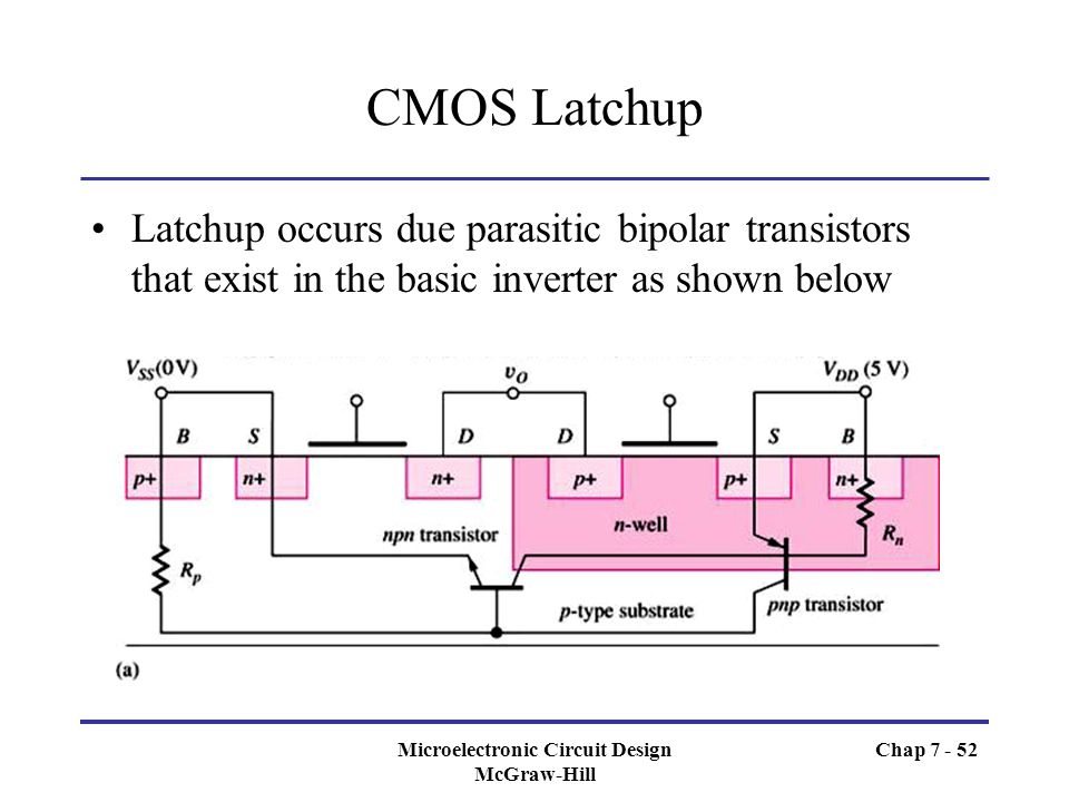 Cmos load. КМОП логика питание. Mos vs CMOS. CMOS Driver Architecture. CMOS Cross Section.