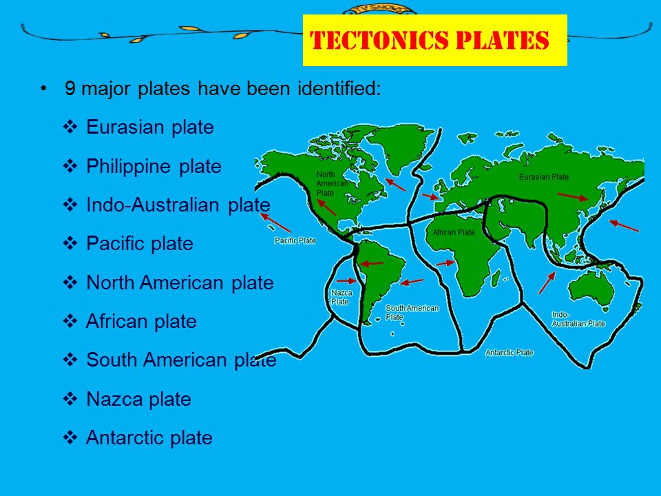 Plate Tectonics. - ppt video online download