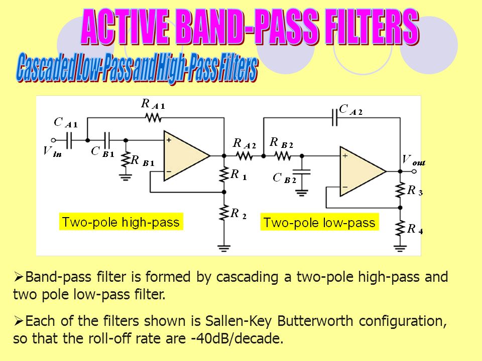 Two poles. High Low Pass фильтр. Полосовой фильтр. Low High Pass Filter. Butterworth Filter High Pass.
