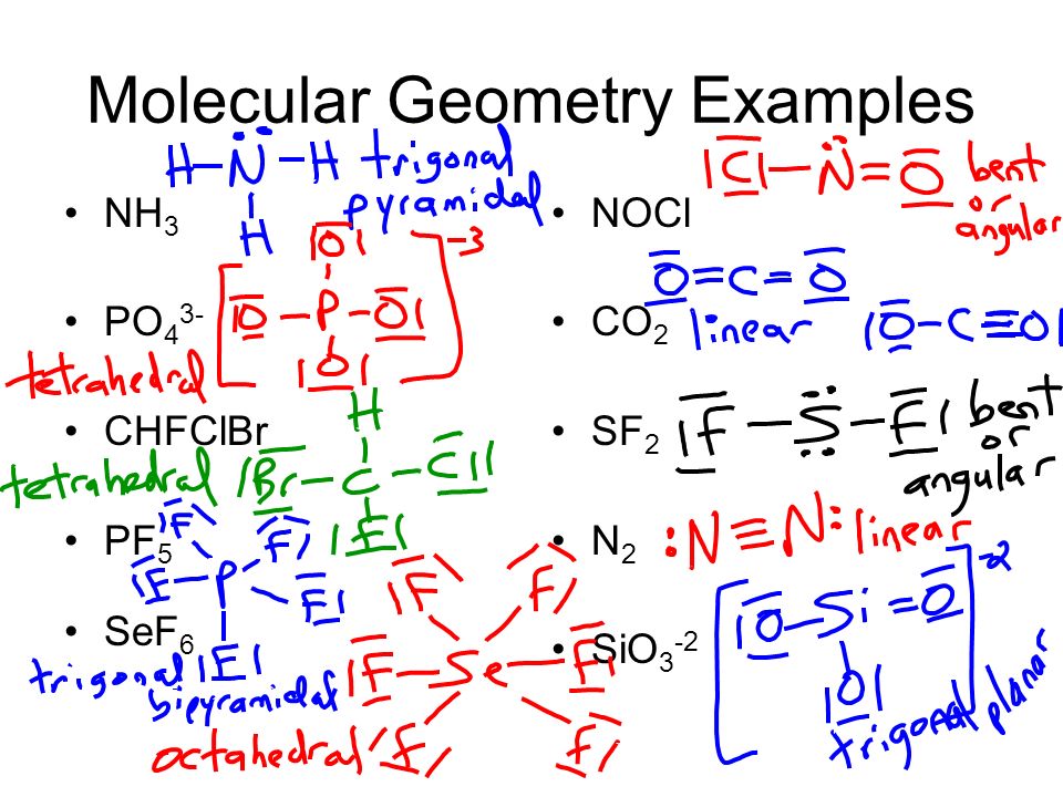 Molecular Geometry Examples.