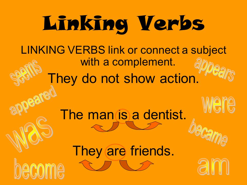 LINKING VERBS link or connect a subject with a complement.
